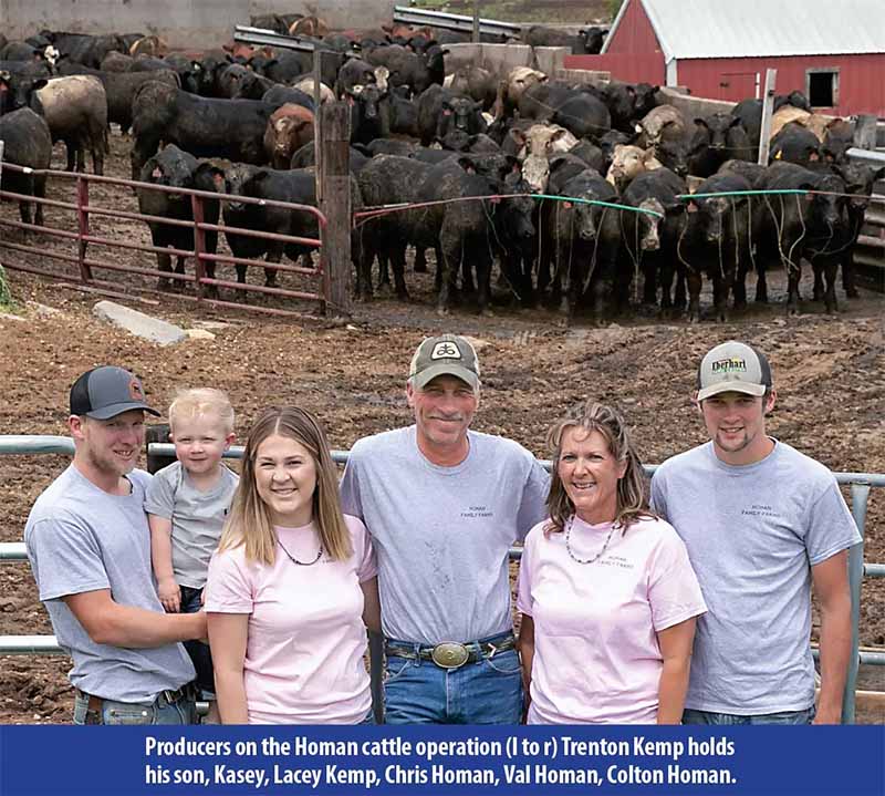 National Farmers - Northeast Iowa Cattlemen Hedge